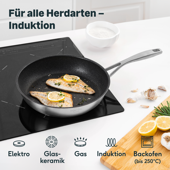 Pfannen Kombi Set 2-teilig