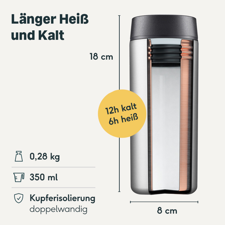 Thermobecher 2er Set