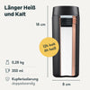 Thermobecher 2er Set