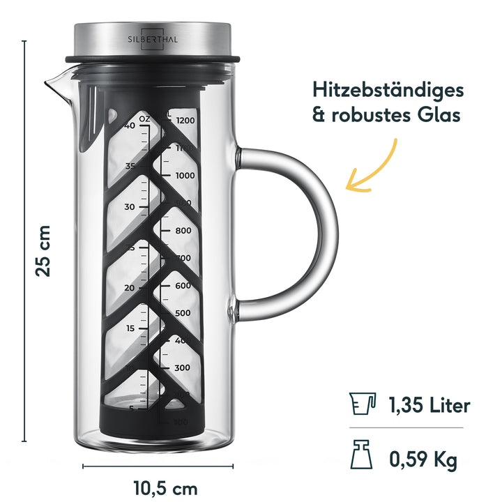 Cold Brew mit Kaffeemühle