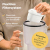 Wasserfilterkanne aus Glas