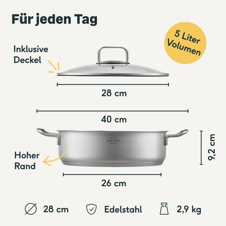 Brat & Schmorpfanne Set