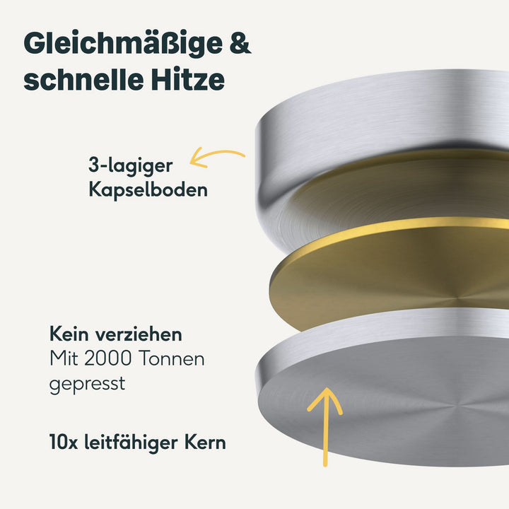 Kochtopf 3,5 Liter