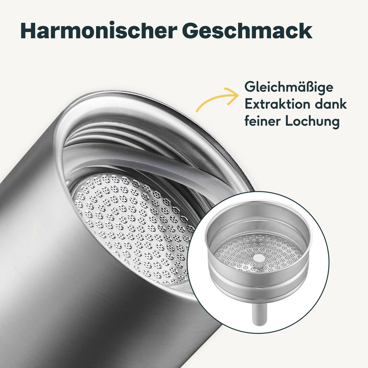 Espressokocher mit Milchaufschäumer
