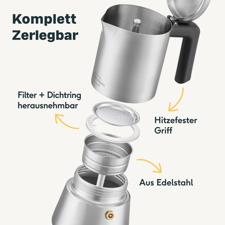Espressokocher mit Milchaufschäumer