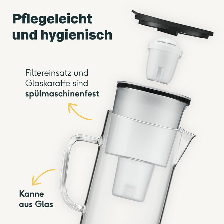 Wasserfilterkanne mit 12 Kartuschen
