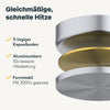 Edelstahlpfanne 28 cm Unbeschichtet